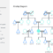 What Is A Genogram And How To Make One With Regard To Family Genogram Template Word
