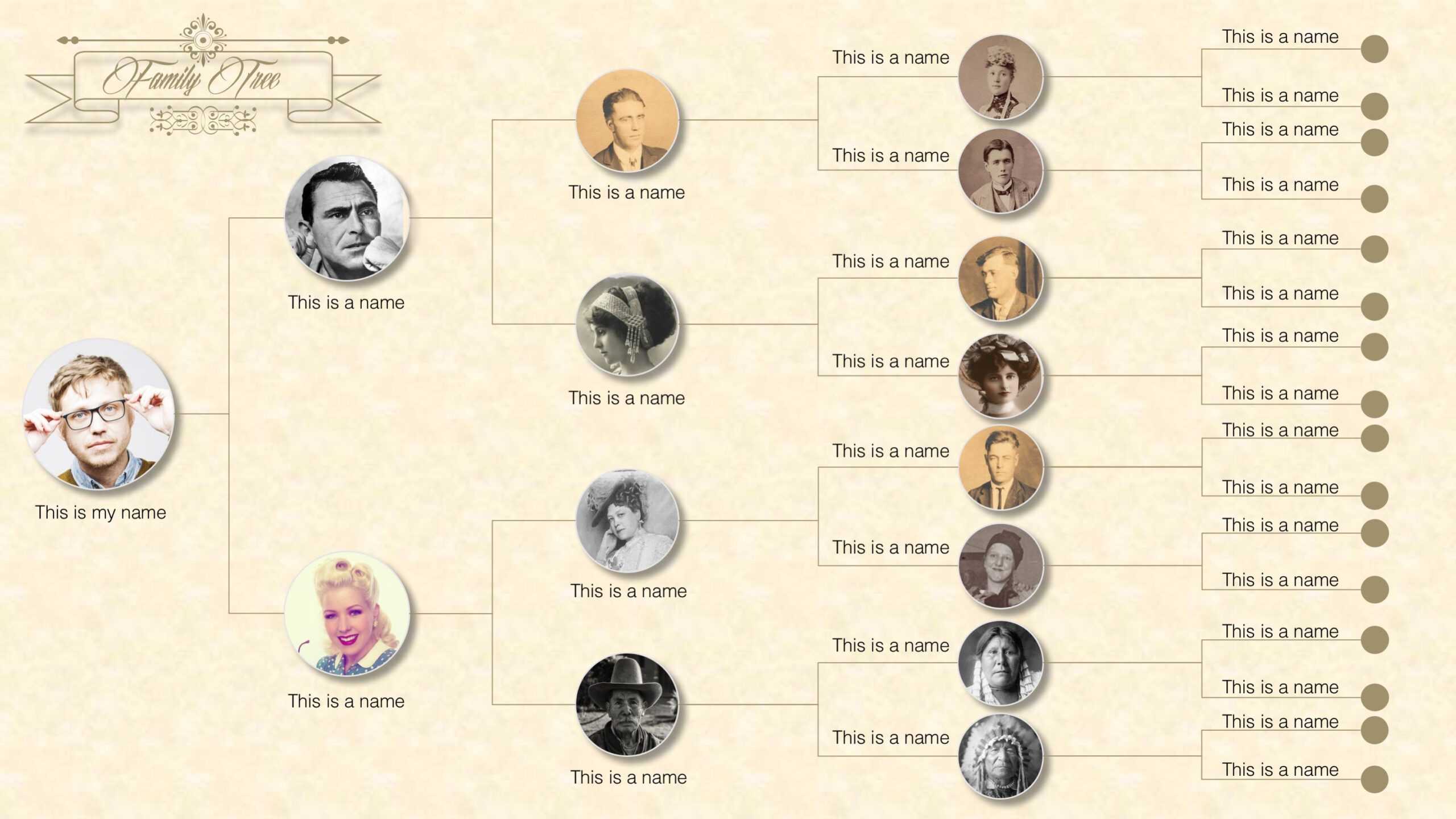 What Is A Genogram And How To Make One Within Family Genogram Template Word