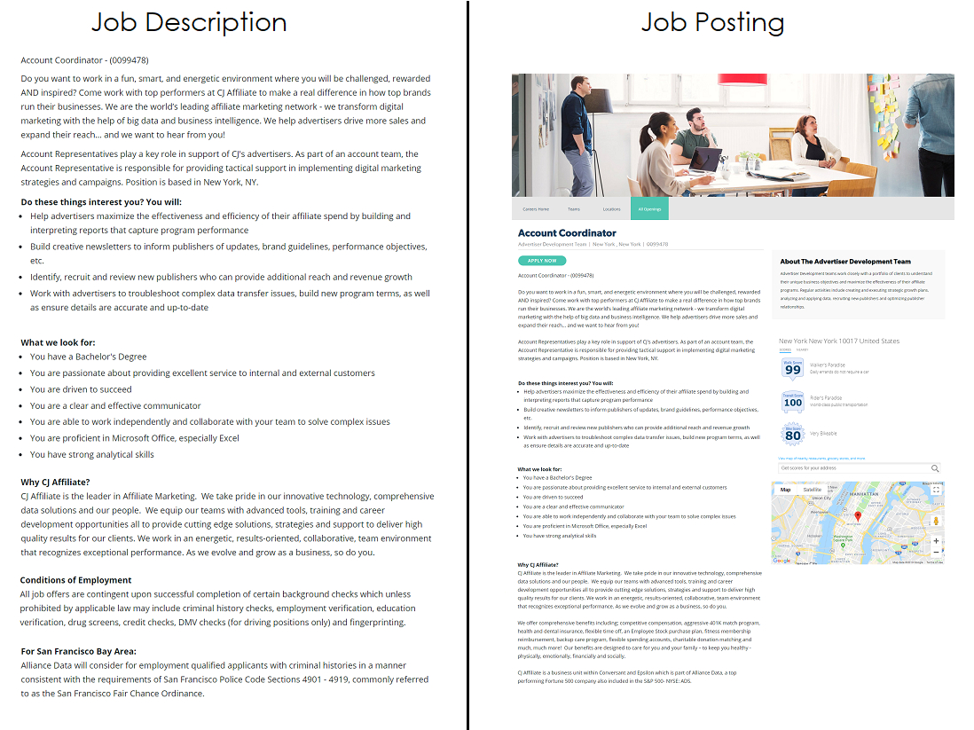 What's The Difference Between A Job Description, Job Posting For Internal Job Posting Template Word