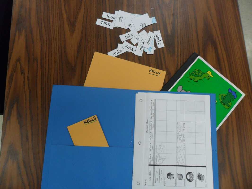 Words Their Way: Resources And Ideas – Ell Toolbox Regarding Words Their Way Blank Sort Template
