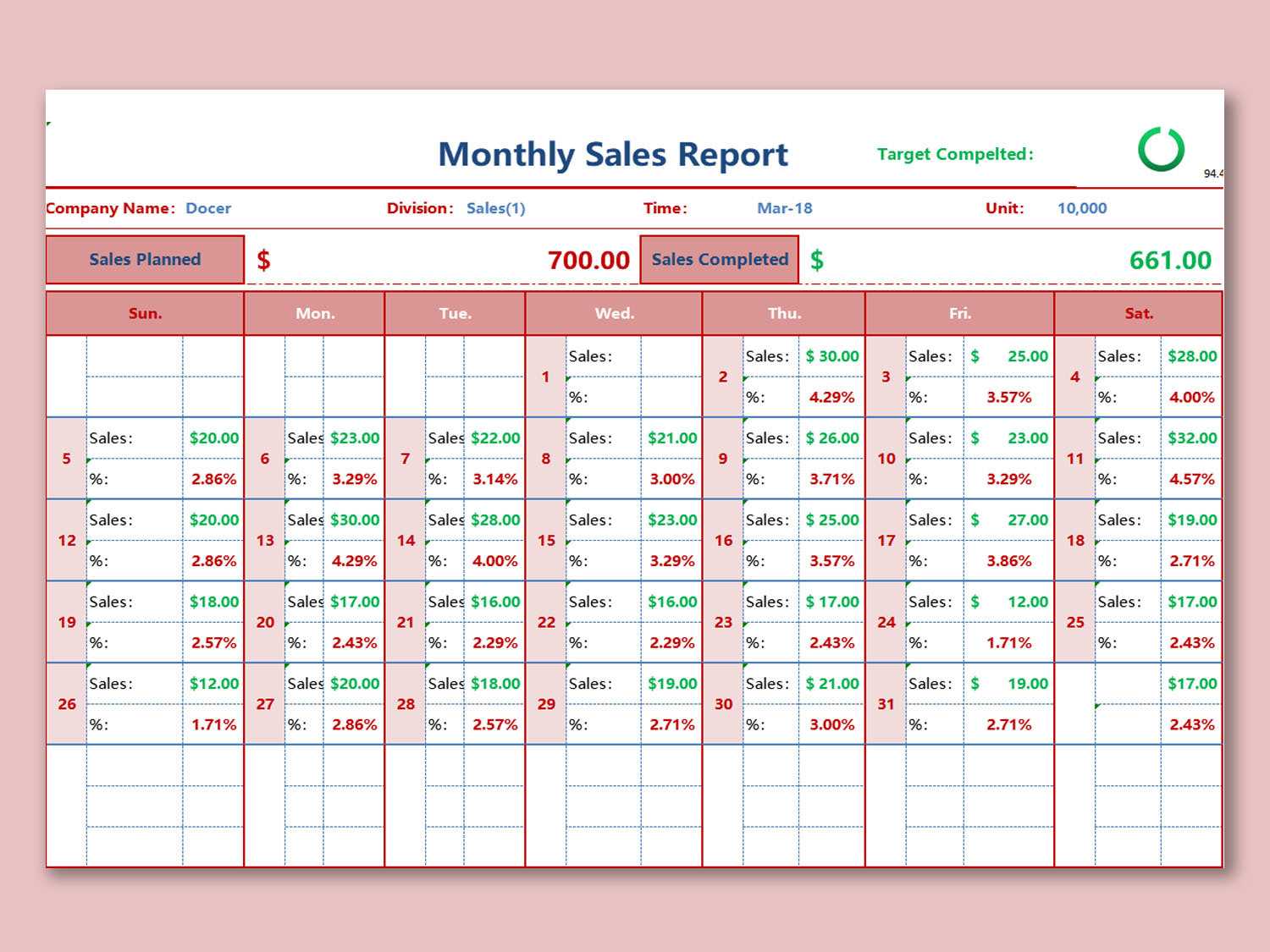 Wps Template - Free Download Writer, Presentation Pertaining To Sale Report Template Excel