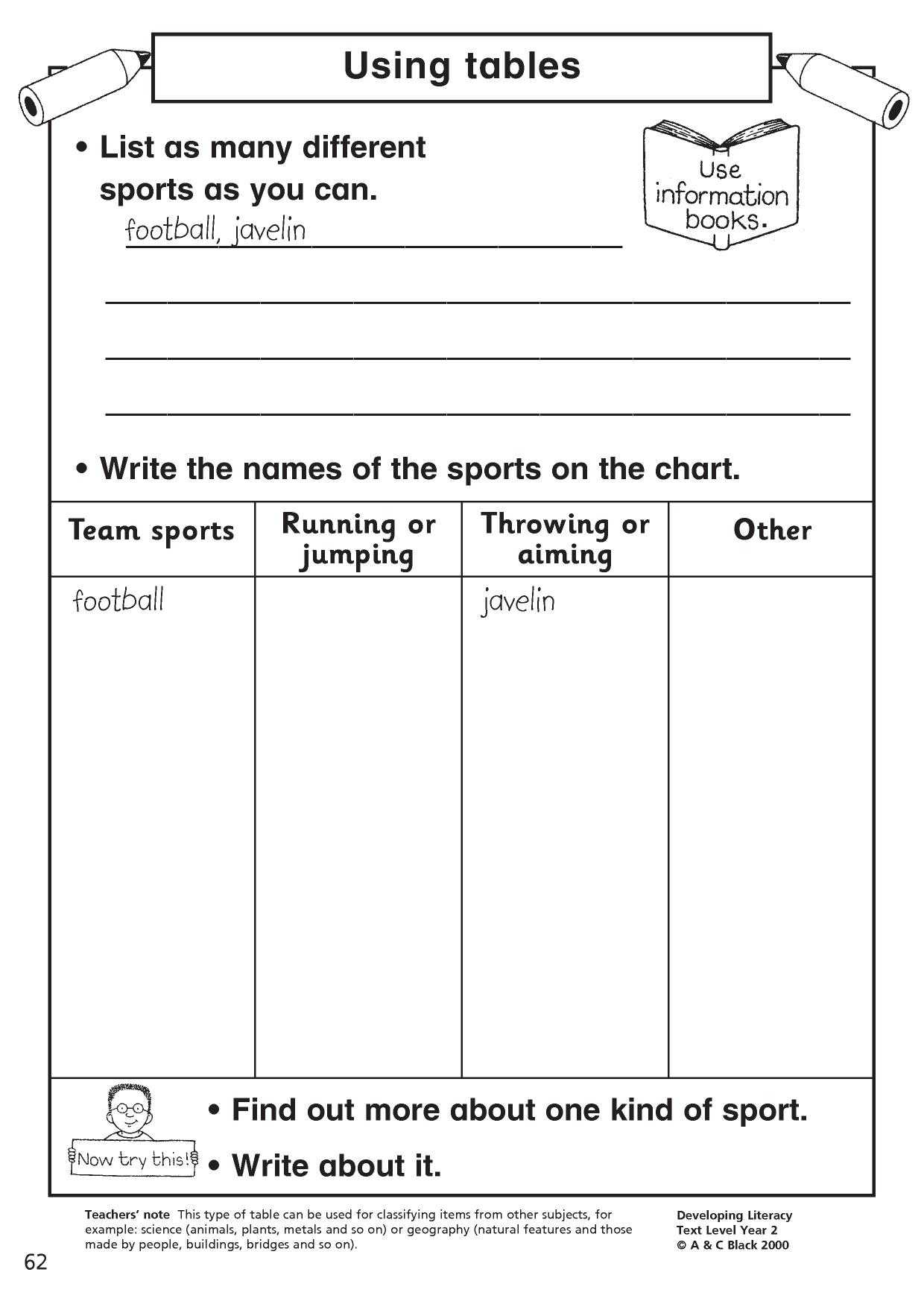 Writing Composition Resources For Fs, Ks1 And Ks2 - Teachit Throughout Report Writing Template Ks1