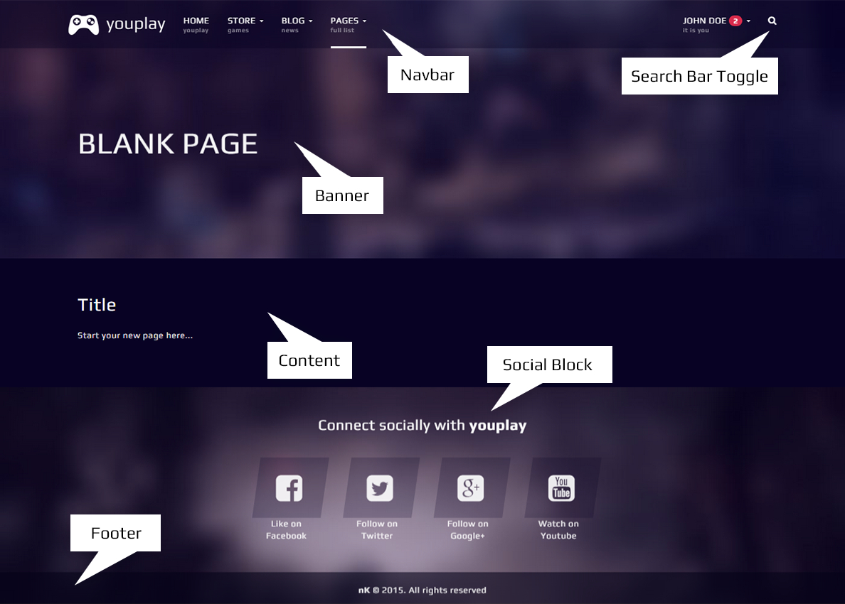 Youplay – Game Html5 Template With Html5 Blank Page Template