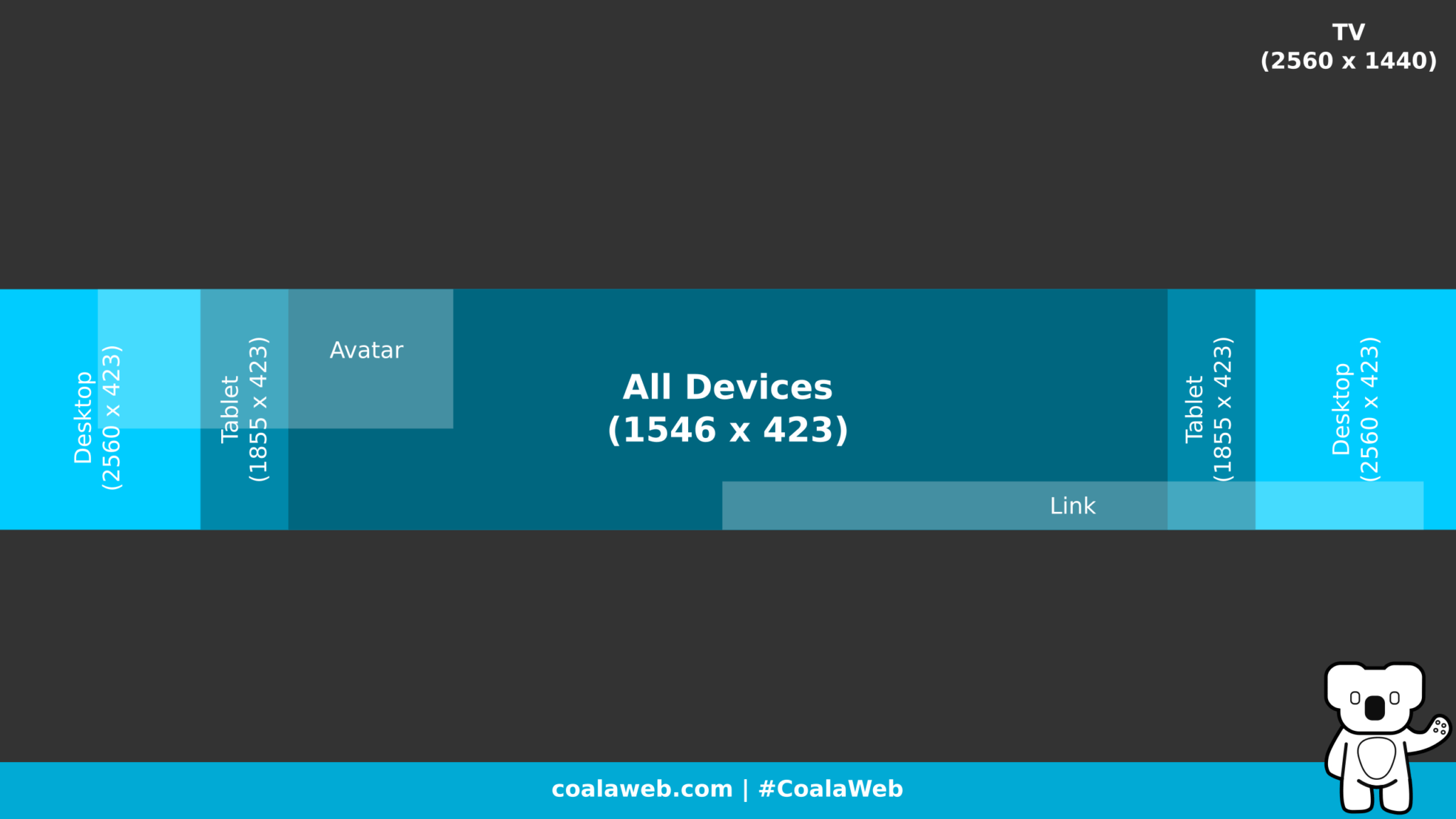 Youtube Channel Art Template Png Images Collection For Free In Youtube